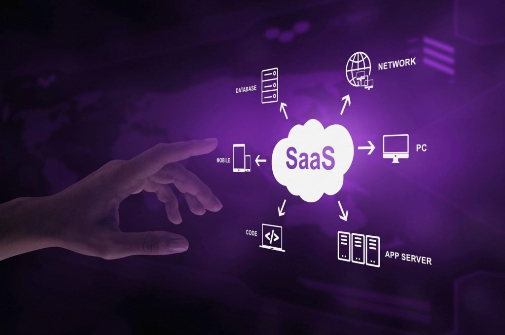 saas concept collage scaled 1
