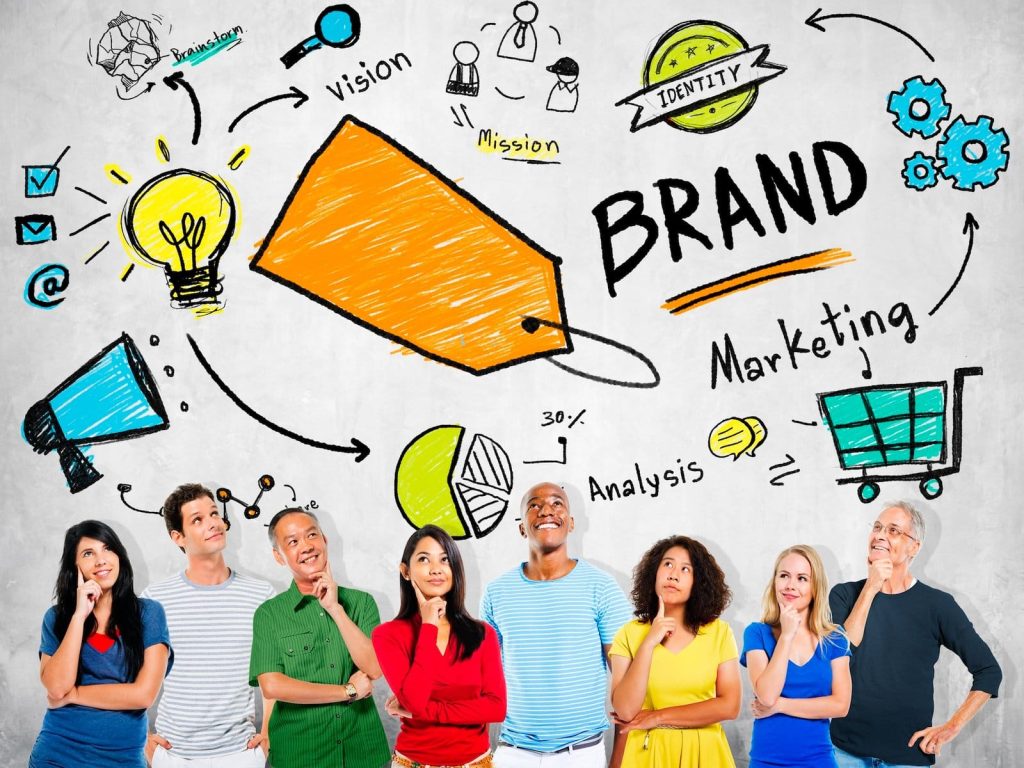 brand identity